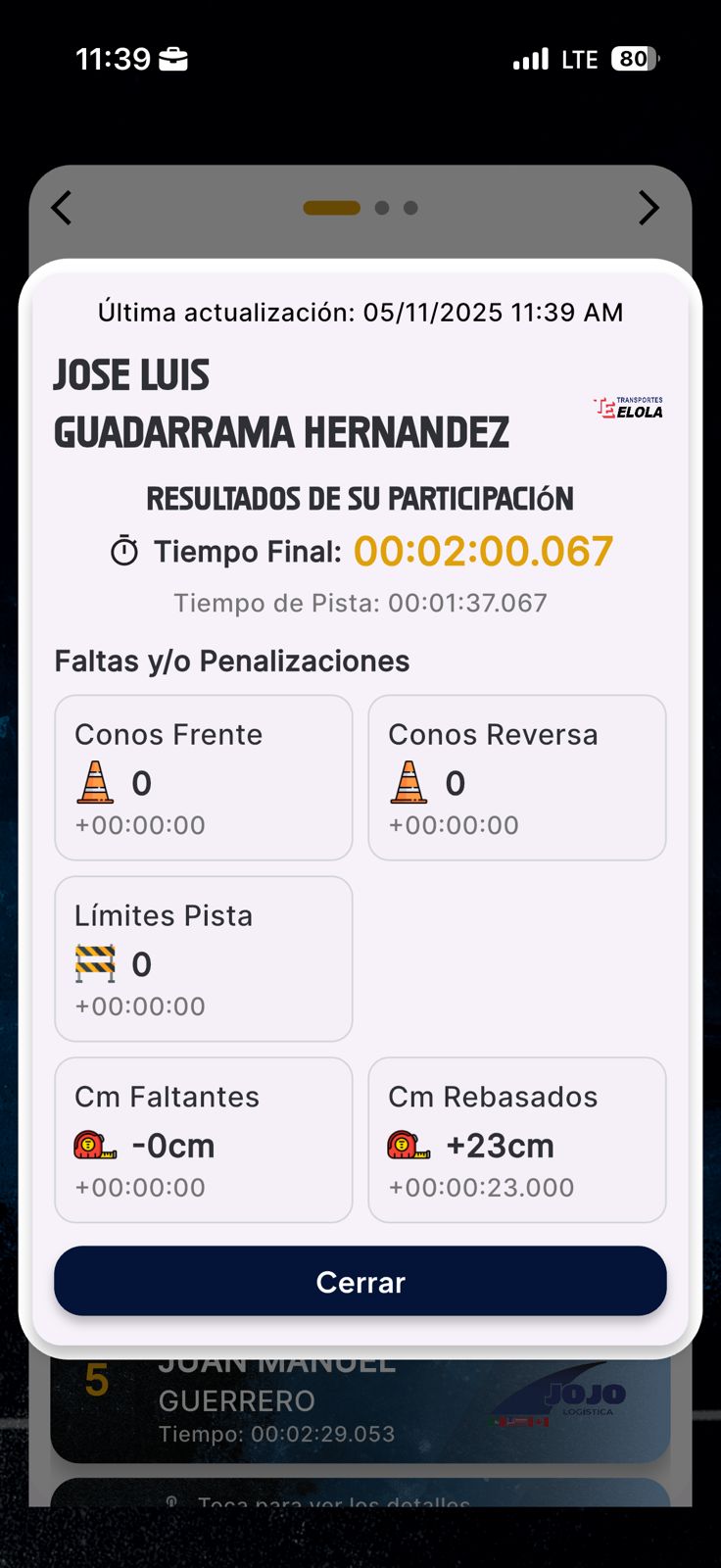Tarjetón del competidor en MT México